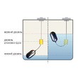 Поплавковый датчик уровня ПДУ-П101 рис.2